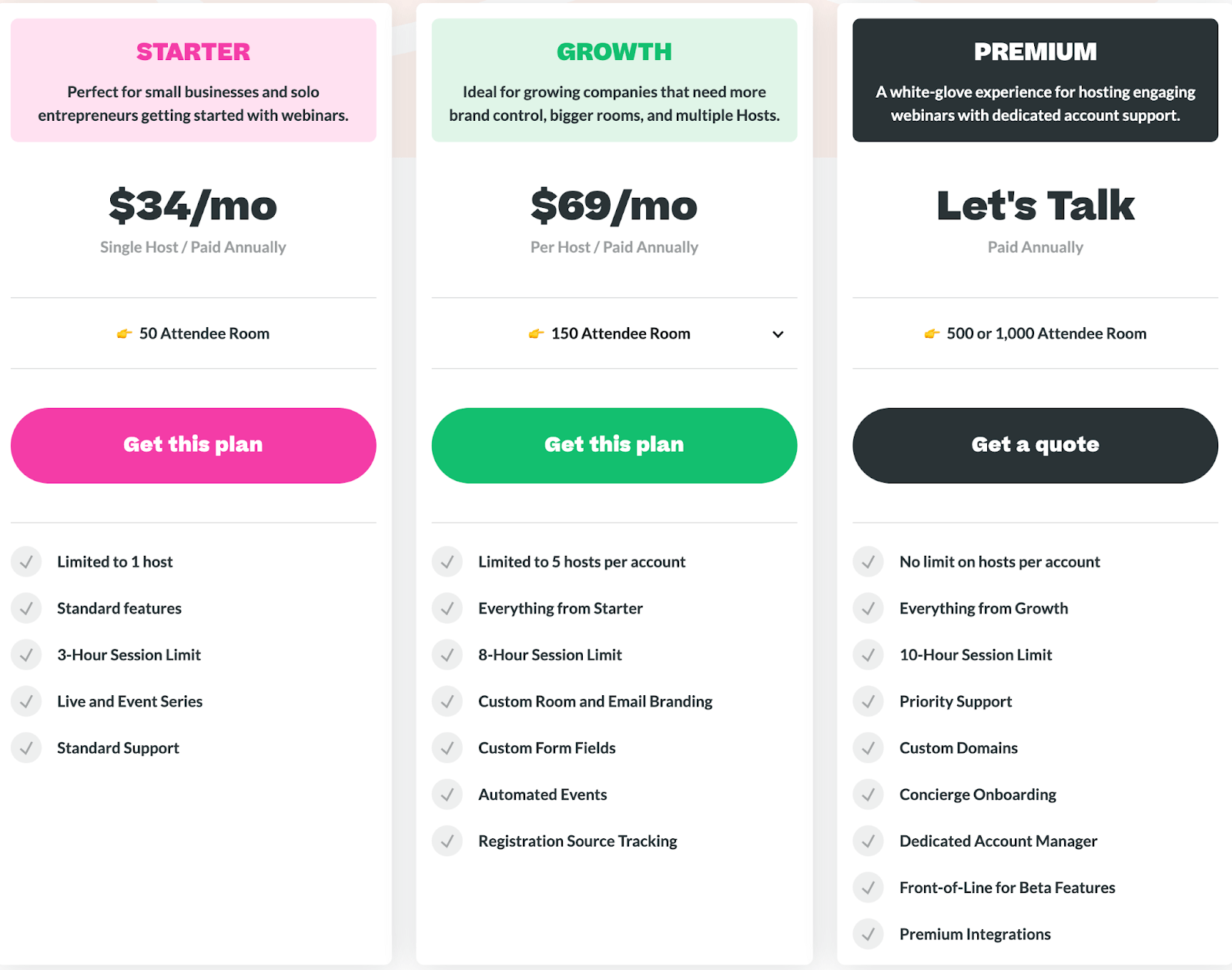 Pricing for hosting meetings on Demio.