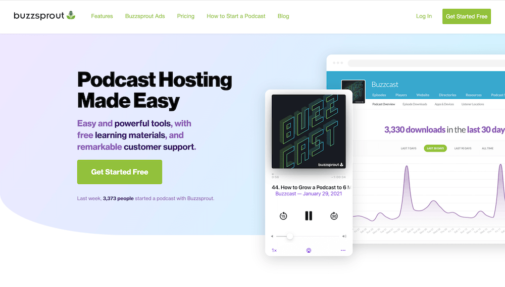 Buzzsprout free podcast hosting