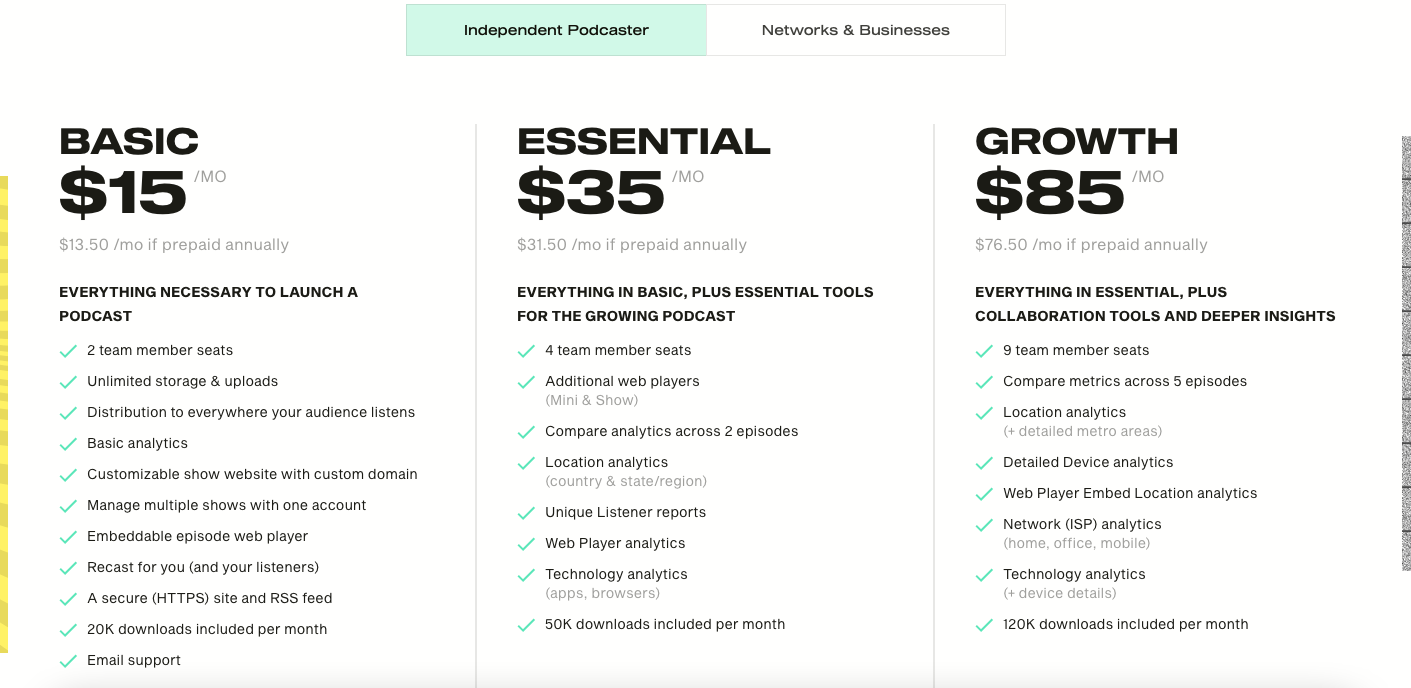 Simplecast podcast host pricing overview