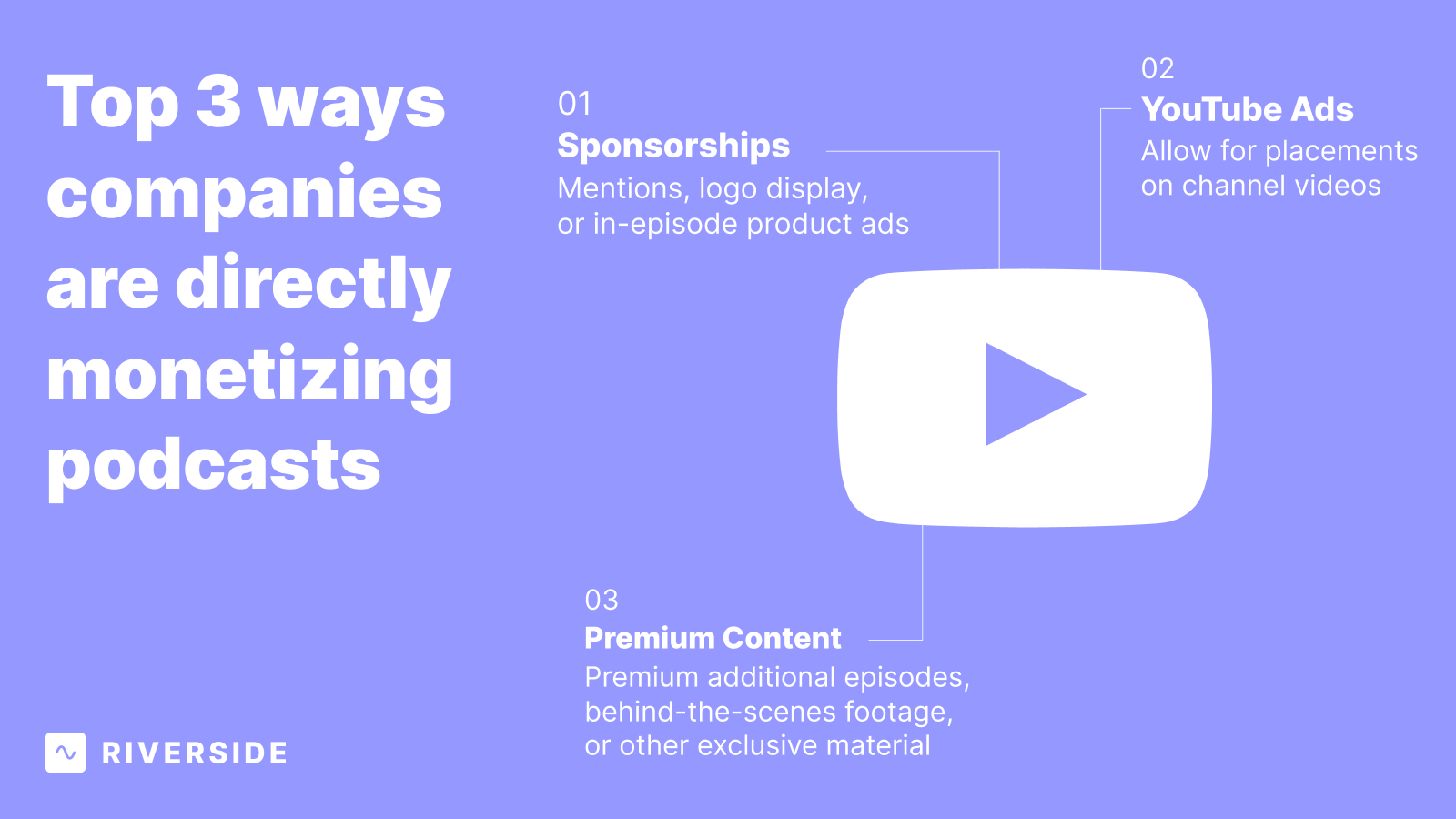 Top 3 ways companies are monetizing video podcasts